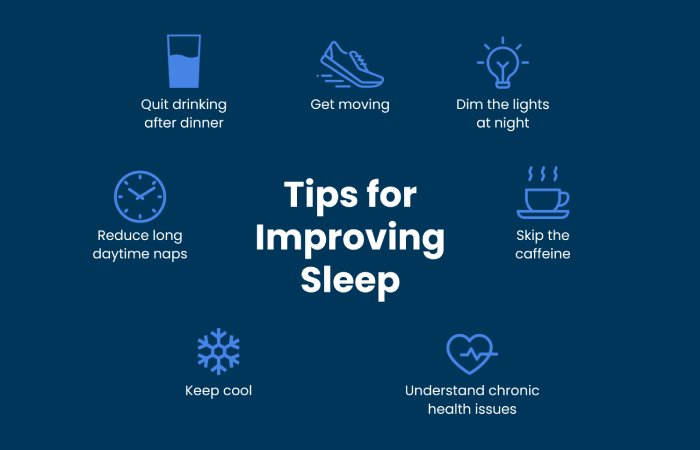 Sleep Tips Write For Us